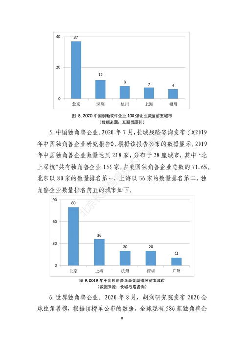 長(zhǎng)風(fēng)聯(lián)盟發(fā)布 2020北京軟件和信息技術(shù)服務(wù)業(yè)發(fā)展現(xiàn)狀 白皮書(shū)