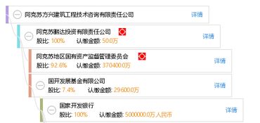 阿克蘇方興建筑工程技術(shù)咨詢有限責(zé)任公司 專業(yè)引領(lǐng)建筑行業(yè)的咨詢先鋒